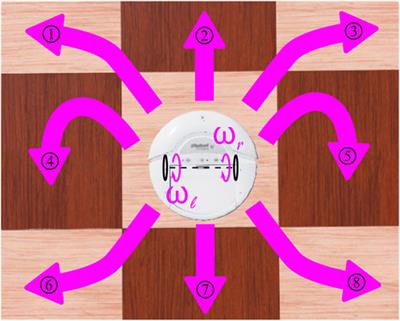 Mapless mobile robot navigation at the edge using self-supervised cognitive map learners